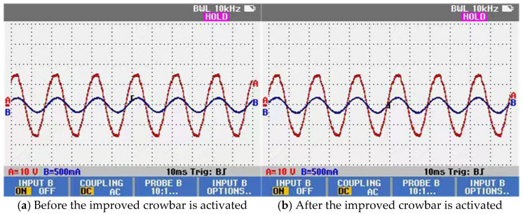 Figure 21