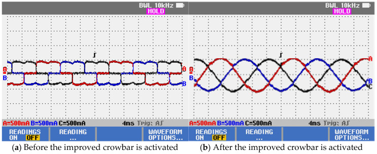 Figure 22