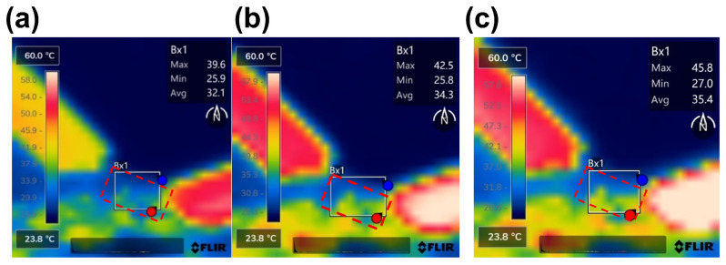 Figure 13