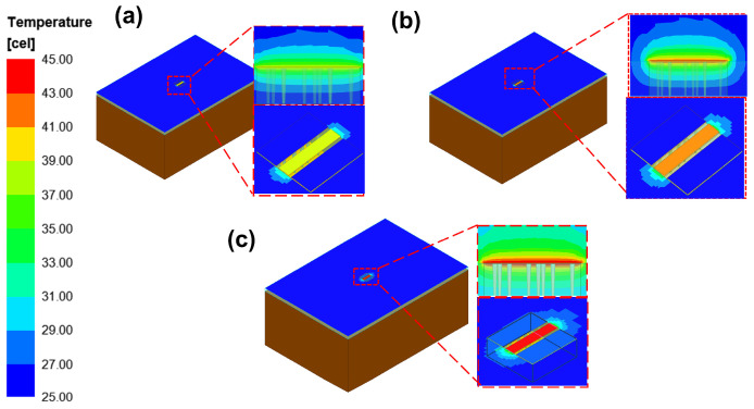 Figure 20