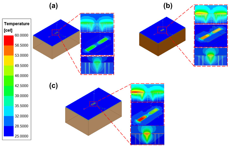 Figure 21