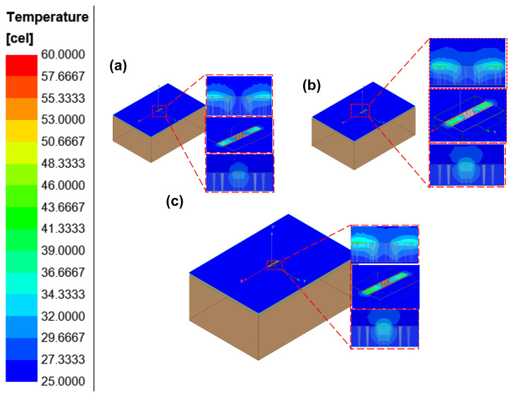 Figure 23