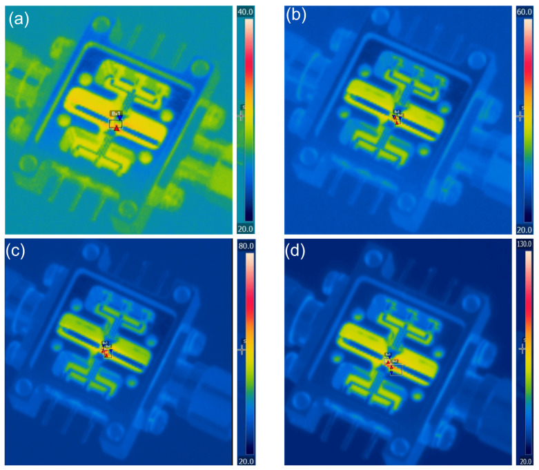 Figure 27