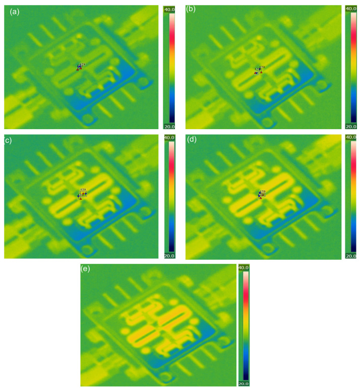 Figure 29
