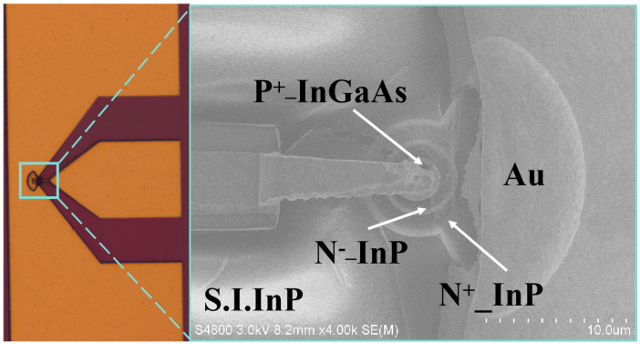 Figure 16