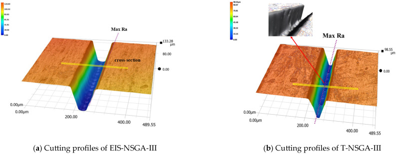 Figure 16