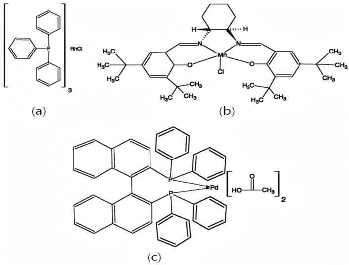 Figure 18
