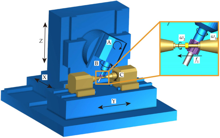 Figure 12