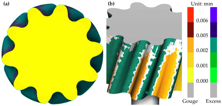 Figure 13