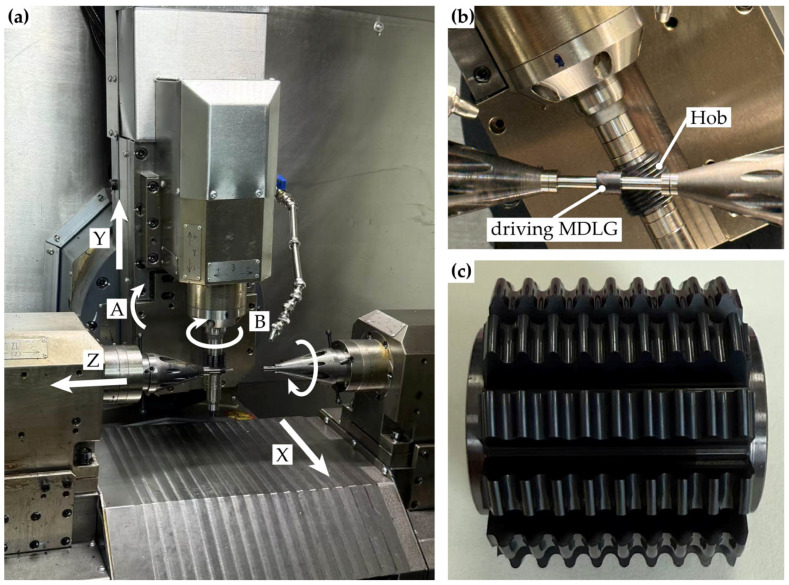 Figure 14