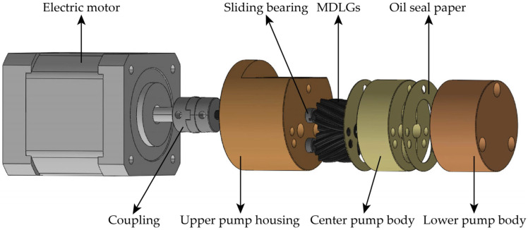 Figure 17