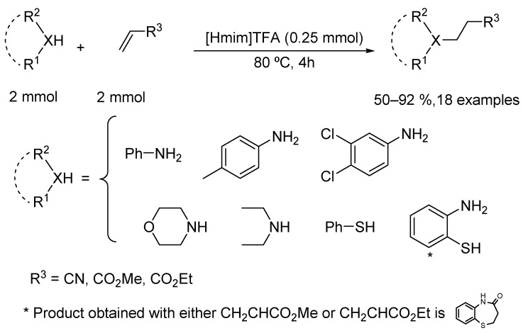 Figure 18