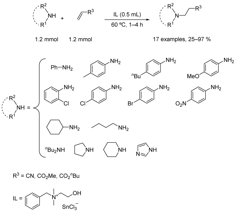 Figure 20