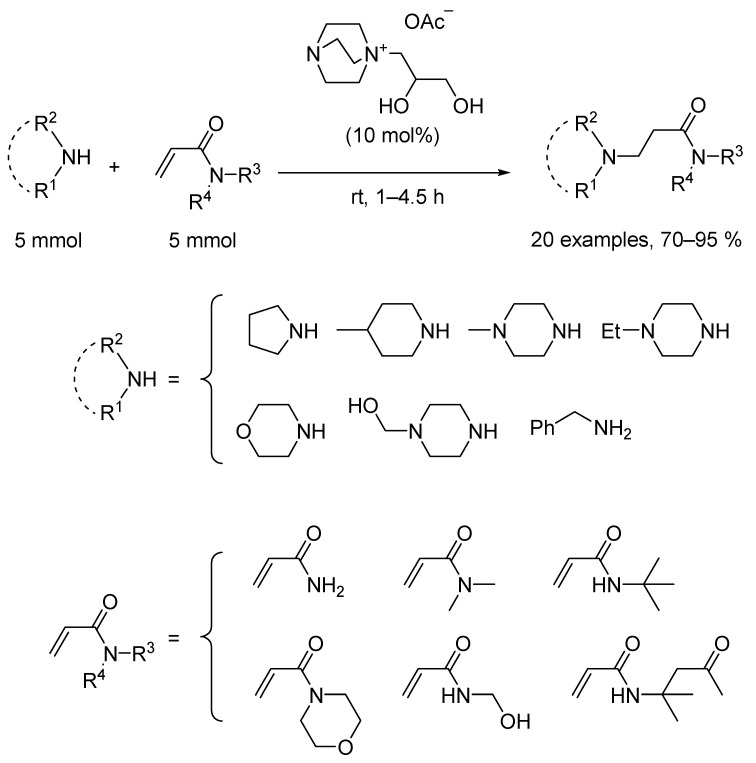 Figure 23
