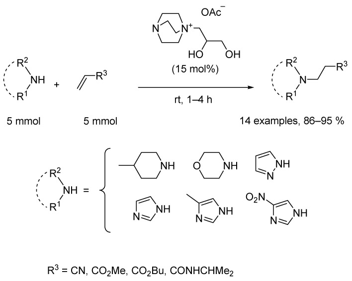 Figure 24
