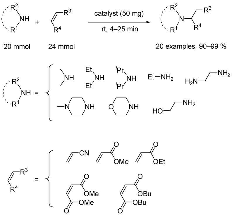 Figure 25