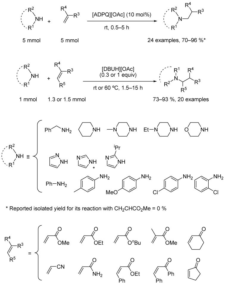 Figure 27