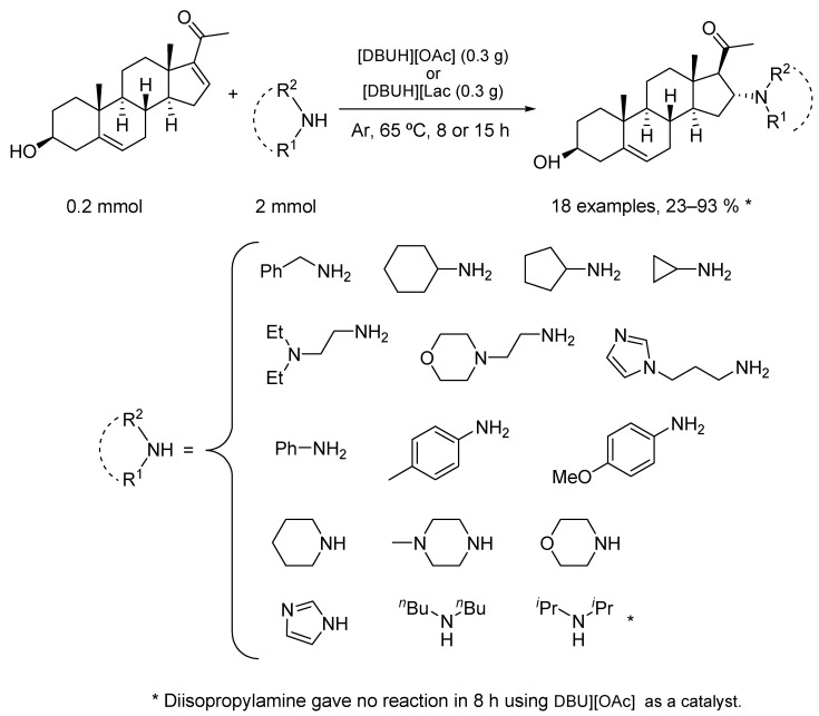 Figure 28