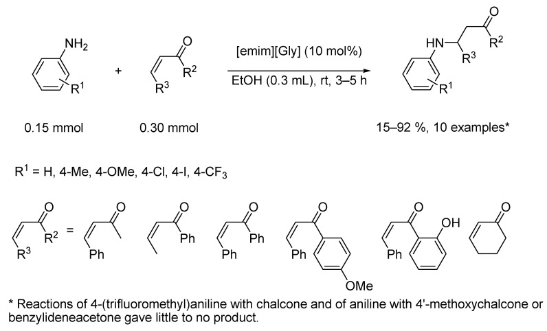 Figure 31