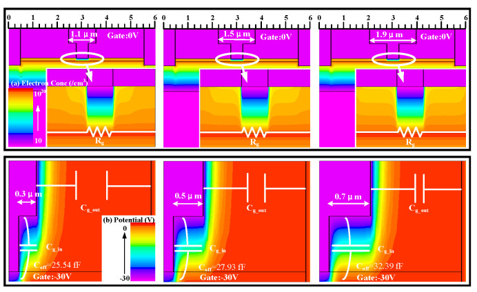 Figure 9