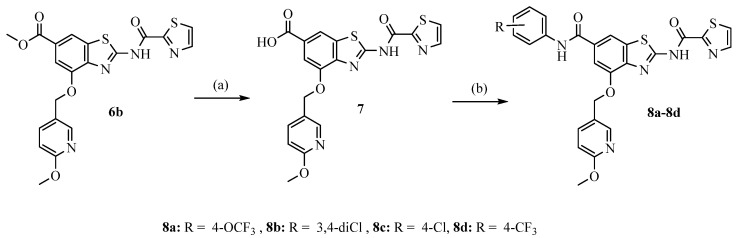 Figure 23