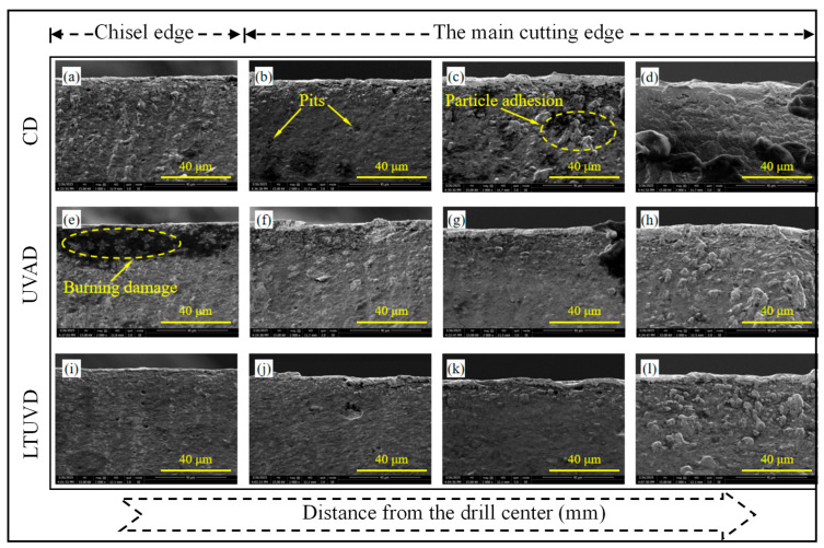 Figure 11