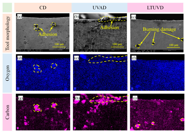 Figure 14