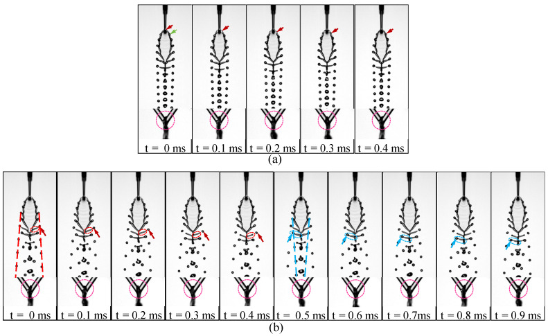 Figure 10