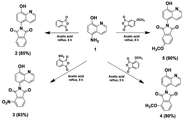 Figure 24