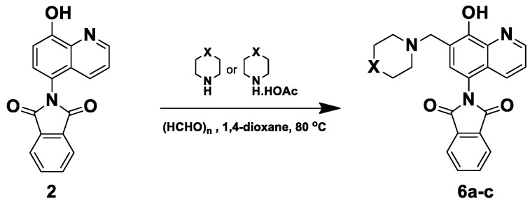 Figure 25