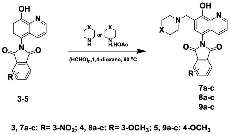 Figure 26