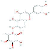 Figure 22