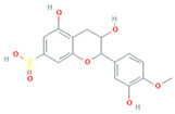Figure 24