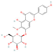 Figure 25