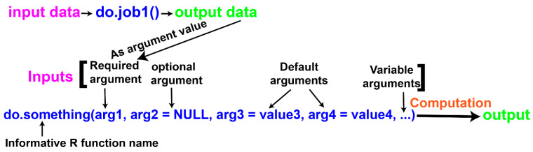 Figure 18