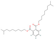 Figure 23