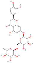 Figure 24