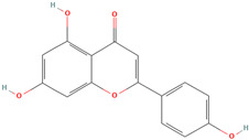 Figure 26