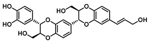 Figure 23