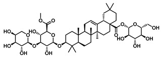 Figure 42
