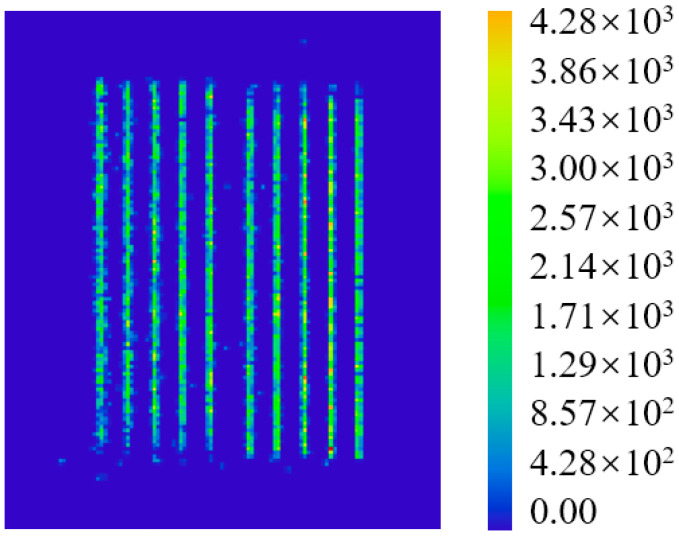Figure 9