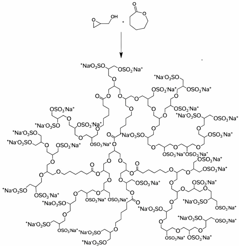 Figure 19