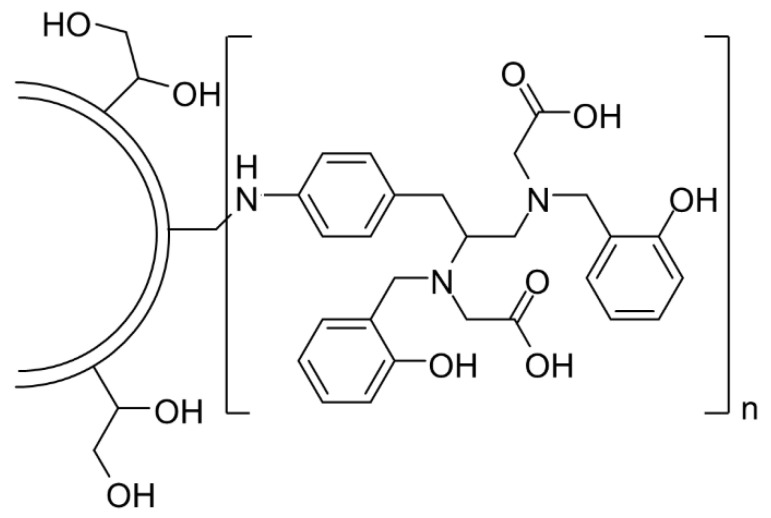 Figure 21