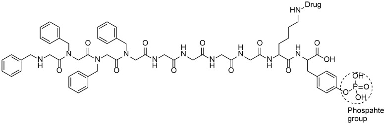 Figure 24