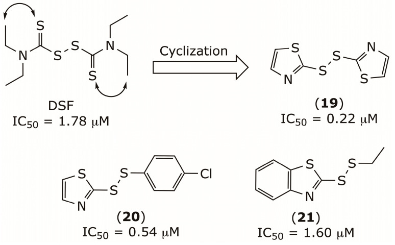 Figure 9