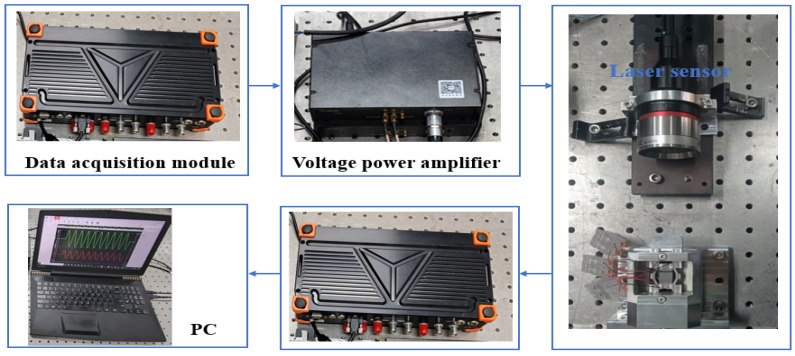 Figure 14