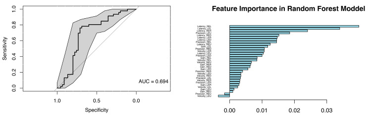 Figure 26