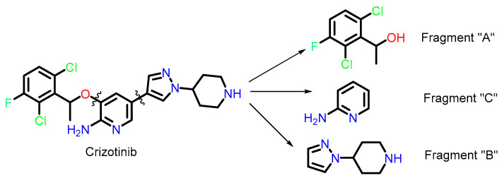 Figure 10