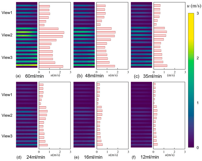 Figure 23