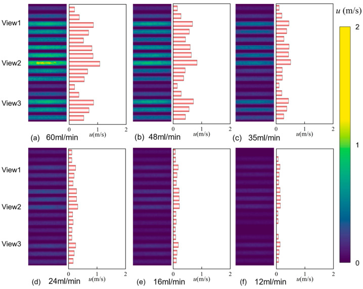 Figure 24